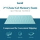 thumbnail image 2 of Cubrecolchón Lucid Memory Foam, gel de 5 zonas, tamaño King, 5 cm, 2 of 7