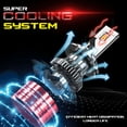 thumbnail image 3 of H7 LED Headlight Bulbs Kit H7 High&Low Beam 16000 Lumens Waterproof LED Bulbs Pack of 2, 3 of 8