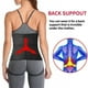 thumbnail image 5 of Cinturón de cintura doble con cremallera para mujer, corsé moldeador de cintura, cinturón deportivo para fitness, 5 of 6
