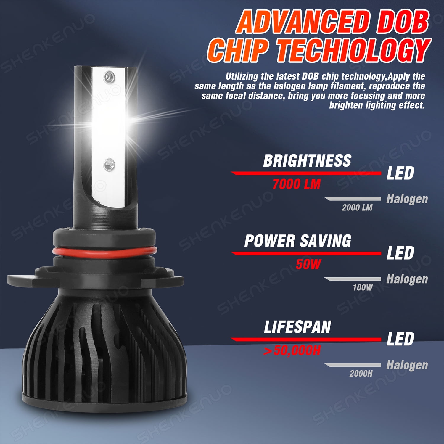 Fits 2014-2015 Jeep Cherokee LED Headlight Bulbs 9012 High Low Beam 2504 Fog Light Kit 4pcs