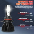 thumbnail image 3 of Fits 2015-2021 Dodge Challenger LED Headlight Bulbs 9012 High Low Beam H11/H8/H16 Fog Light Kit, 3 of 18
