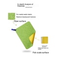 thumbnail image 3 of New Double-sided Cleaning Fish Scales Fine Fiber Dishcloth Faucet Cloth Scouring Cloth Lazy Kitchen Cleaning Towel scouring pad square, 3 of 12