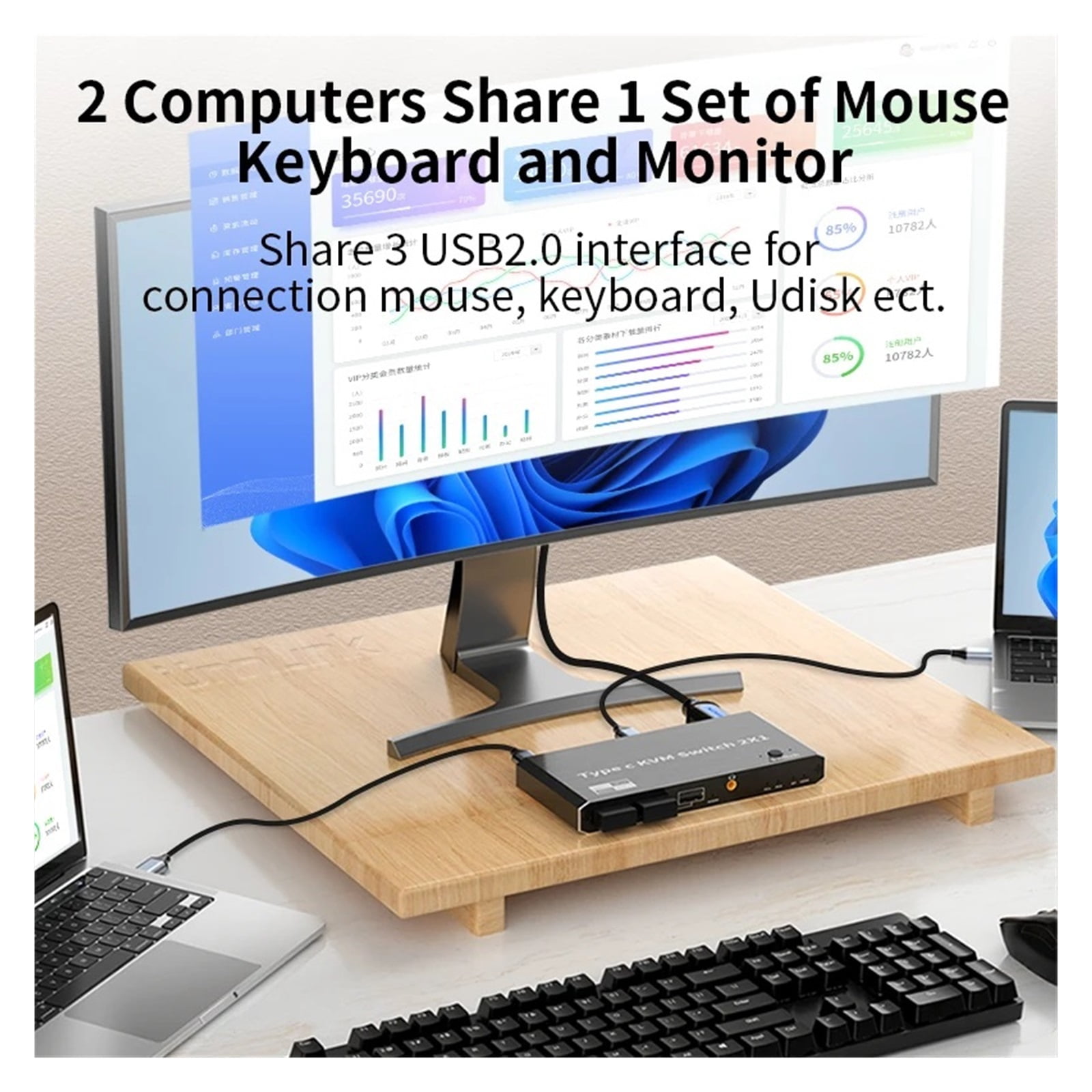 8K 60Hz USB Type C KVM Switch 2x1 4K 120Hz Thunderbolt 3/4 Video Switcher For 2 Laptop Connect To 1 DP Or Monitor
