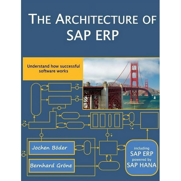 The Architecture of SAP Erp (Paperback)