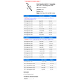 thumbnail image 2 of Front Sway Bar Link Kit 3 - Compatible with 1995 - 1999 Dodge Ram 2500 - Autopart Premium, 2 of 2