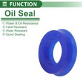 thumbnail image 3 of Anillo de Sello Universal de Aceite Labio UN 12x20x6mm Alta Presión TPU Azul 10 Pcs, 3 of 7