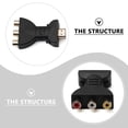 thumbnail image 4 of SHISUYAN 1Pc Durable Professional AV Adapter for Home Black Convertible, 4 of 8