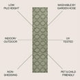 thumbnail image 2 of JONATHAN Y TUSCAN SUN 2 x 8 Runner Rug, Amora Traditional Mediterranean Tile Design - Green/Cream, TSN206D-28, 2 of 8