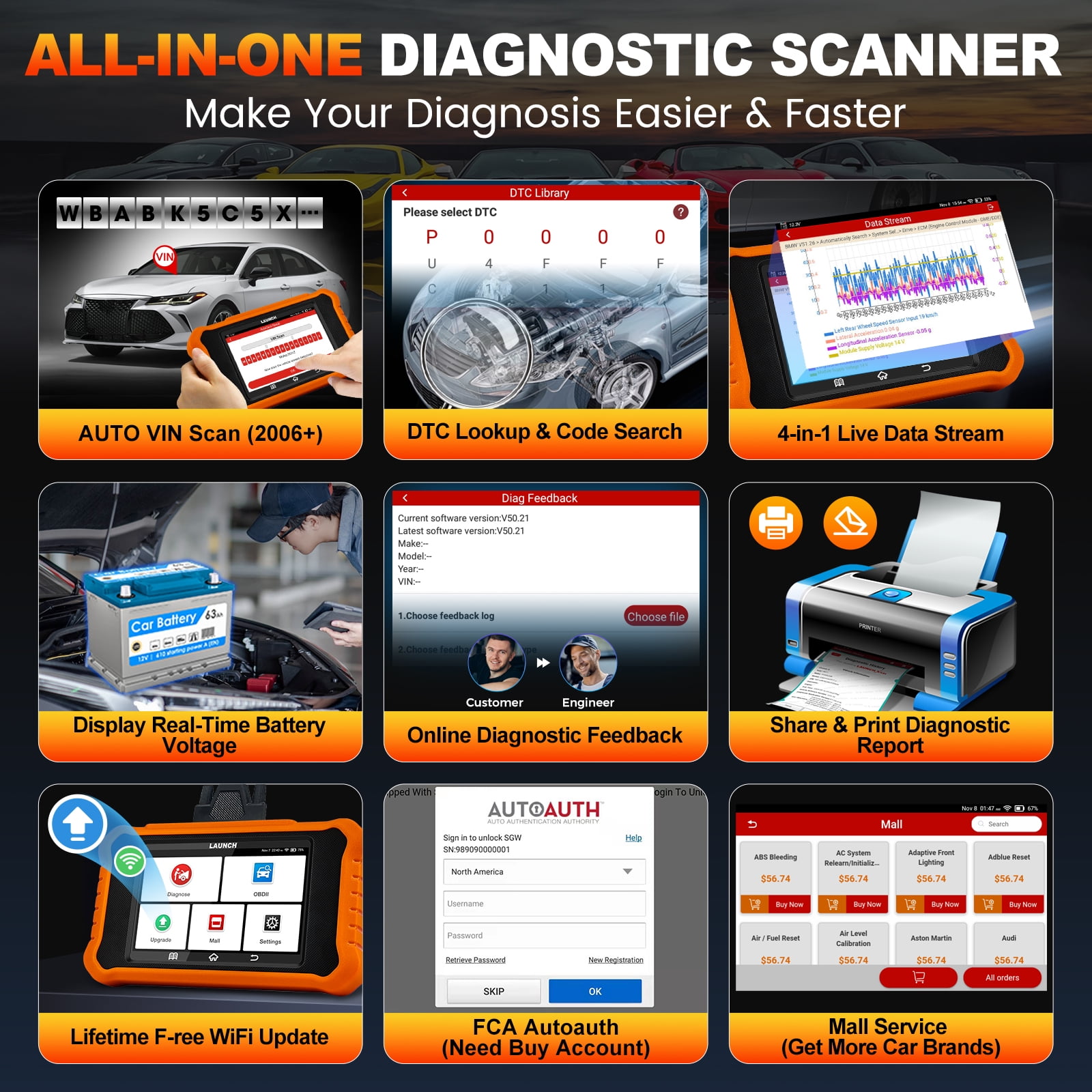 LAUNCH Creader  Elite 2.0 for Toyota Lexus Bi-Directional Car Scan Tool, Full System OBD2 Scanner, All Reset Service Code Reader, AUTOVIN, Battery Registration, Lifetime Free Update
