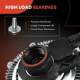 thumbnail image 5 of A-Premium Engine Cooling Fan Clutch Replacement for Toyota 4 Runner 1996-2002 Tacoma 1995-2004 Tundra T100 Honda Passport Acura SLX Isuzu Rodeo Trooper, 5 of 8