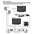 thumbnail image 3 of Fosa Modulateur, Conversion Vidéo TV, Modulateur Professionnel IO20 Lien/sync Rf Sortie Convertisseur TV Conversion Vidéo Spécial pour SKY BOX, 3 of 8