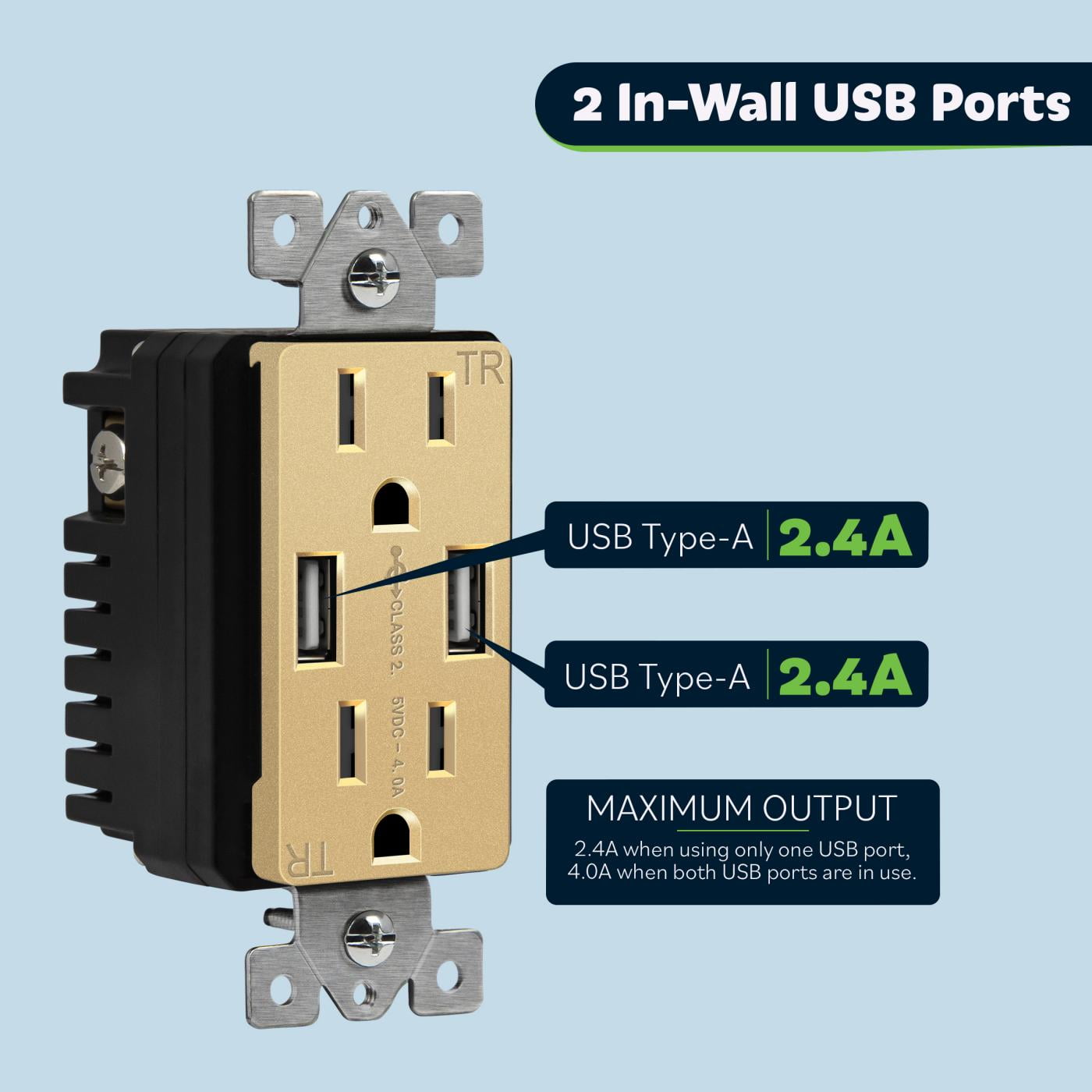 TOPGREENER High Speed USB Wall Outlet, 15A Tamper-Resistant Receptacles, Compatible with iPhone, Samsung Galaxy, LG, HTC & other Smartphones, UL Listed, TU2154A-GD, Gold