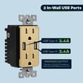 thumbnail image 2 of TOPGREENER High Speed USB Wall Outlet, 15A Tamper-Resistant Receptacles, Compatible with iPhone, Samsung Galaxy, LG, HTC & other Smartphones, UL Listed, TU2154A-GD, Gold, 2 of 5