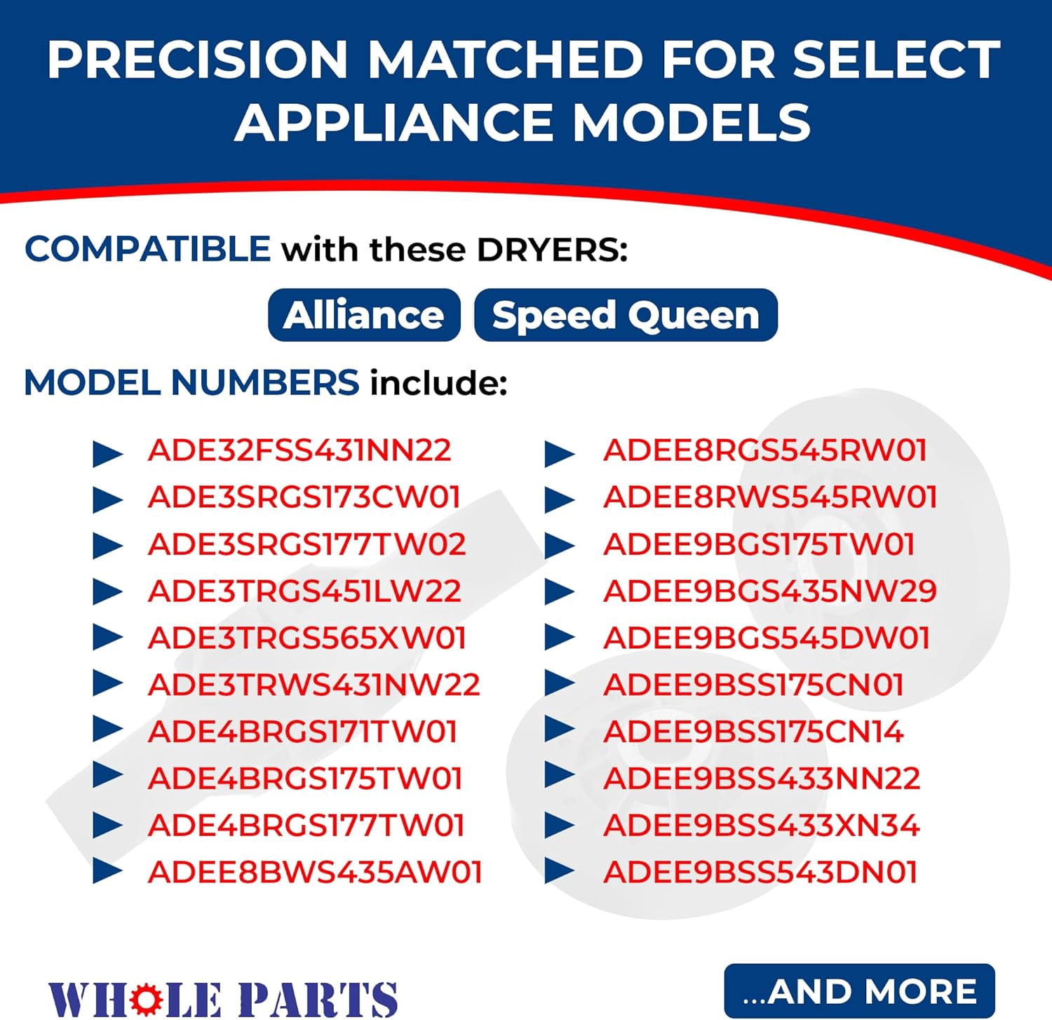 Upgraded Whole Parts Dryer Drum Support Rollers (2 PCs) Part# D510708P - Replacement & Compatible with Some Speed Queen and Alliance Dryers