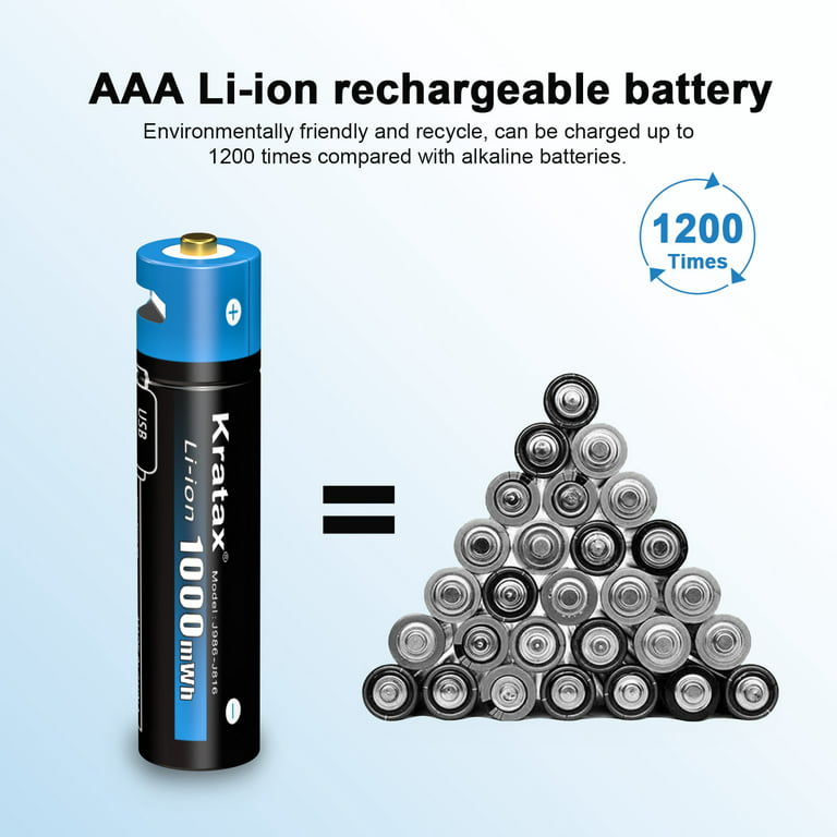 4 piles AAA rechargeables par câble micro USB