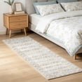 thumbnail image 5 of SAND KEEPER 2x5 Washable Hallway Runner Rug, Non Slip Low Pile Soft Carpet, Distressed Neutral Beige Vintage Runner Rugs for Kitchen Bedroom Entryway, 5 of 14