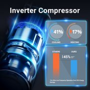 58000 BTU Heat Pump for Above Ground Pool, Electric Pool Heater with Heating & Cooling Dual Mode, Smart Inverter Compressor, 17000 Gallon Pool Water Heater For Inground Pool Energy Save 45%