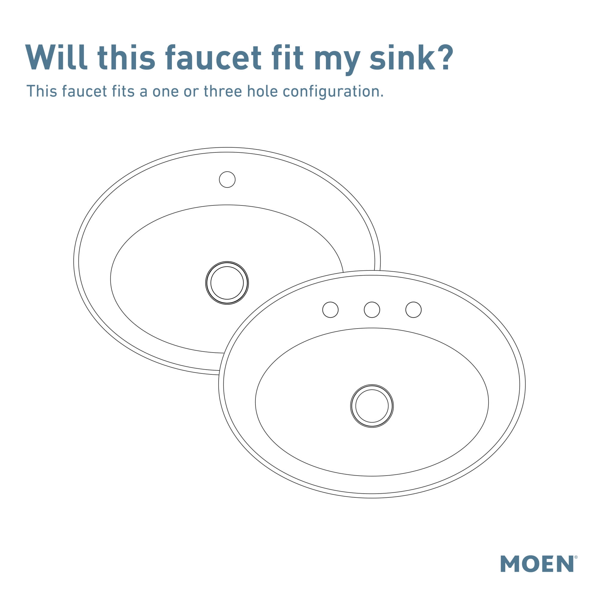 Moen Voss Oil Rubbed Bronze One-Handle Bathroom Faucet