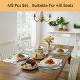 thumbnail image 6 of Teal Grey Striped Round 15 Inch Placemats Set of 2, Geometric Vertical Stripes Minimalist HeatResistant Non Slip Place Mats for Dining Table, Wipeable Braided Kitchen Table Mats for Housewarming, 6 of 9