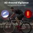 thumbnail image 4 of Long-Lasting Waterproof Ultra Bright led Bike Light Set for Night Riding Includes Front and Rear Bike Lights with Long Battery Life, Ideal for Young and Middle-Aged Outdoor Enthusiasts Lodkmivi, 4 of 7