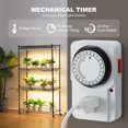 thumbnail image 3 of Plant Stand with Grow Light Grow Light Shelf with Cover and Thermometer Plant Shelf with Grow Light Full Spectrum Light Mini Plant Stand with Timer for Seed Starting ( s Light, 3 of 9