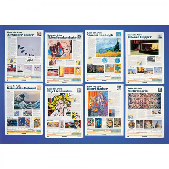 American Educational CP6111 Know the Artist Poster - Set of 2