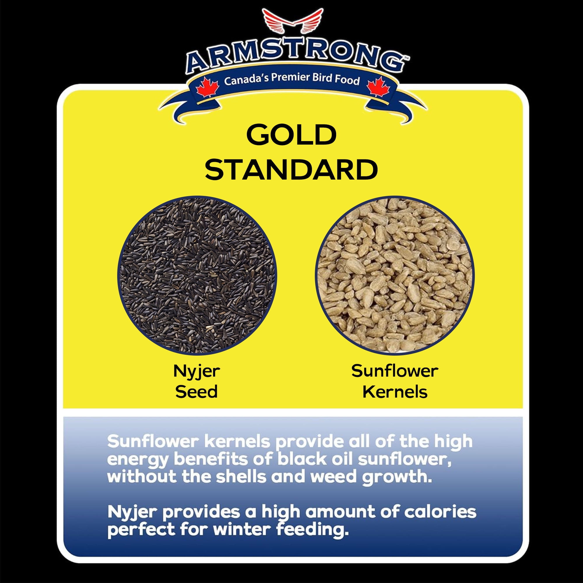 Armstrong Wild Bird Food Royal Jubilee Gold Standard Bird Seed Blend, 5lbs
