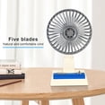 thumbnail image 4 of Wosthever Ventilador de refrigeración eléctrico ABS, portátil, 3 velocidades, alimentado por batería, carga USB, hogar, oficina, dormitorio, Electrodomésticos, 4 of 6