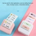 thumbnail image 4 of White Self Adhesive Thermal Paper, Glossy Printable Sticker Paper for Phomemo Pocket Mobile Printer, Black on White Thermal Paper Rolls Square Terminals, and Credit Card Machines, 4 of 7