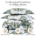 thumbnail image 2 of Infinity Printed Comforter Set by SouthShore Fine Linens, 2 of 9