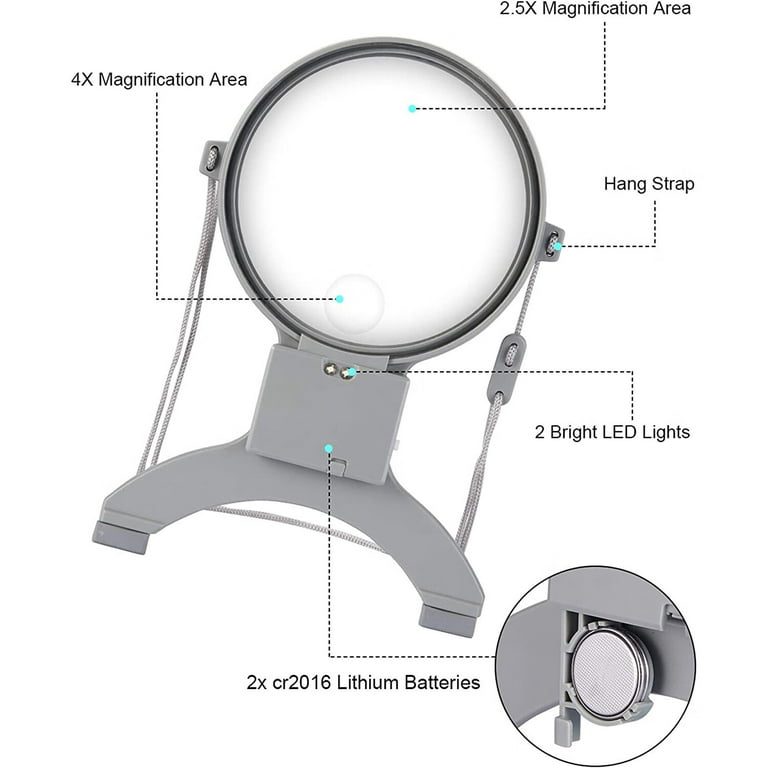 Eschenbach Magnifying glass reflected light magnifier with 30x  illumination, LED