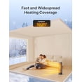 thumbnail image 2 of Pelonis Space Heater Portable for Indoor Use, 23 Inch Electric Heater with remote for Bedroom, 1500W PTC Fan Heater with Overheating&amp; tip-over Protection, Quiet, Energy Efficient,, 2 of 6
