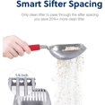 thumbnail image 3 of ORUYROP Cat Litter Scoop Solid Aluminum Alloy Sifter Deep Shovel, Long Handle Cat Metal Scooper, Poop Sifting, Pooper Lifter, Dull Teeth, Kitty Pet Sifter Durable, Heavy Duty Neater Scoops for, 3 of 6