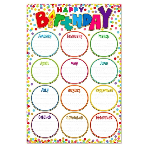 Birthday Poster for Classroom Classroom School Bulletin Board Decorations Back to School Teacher Supplies