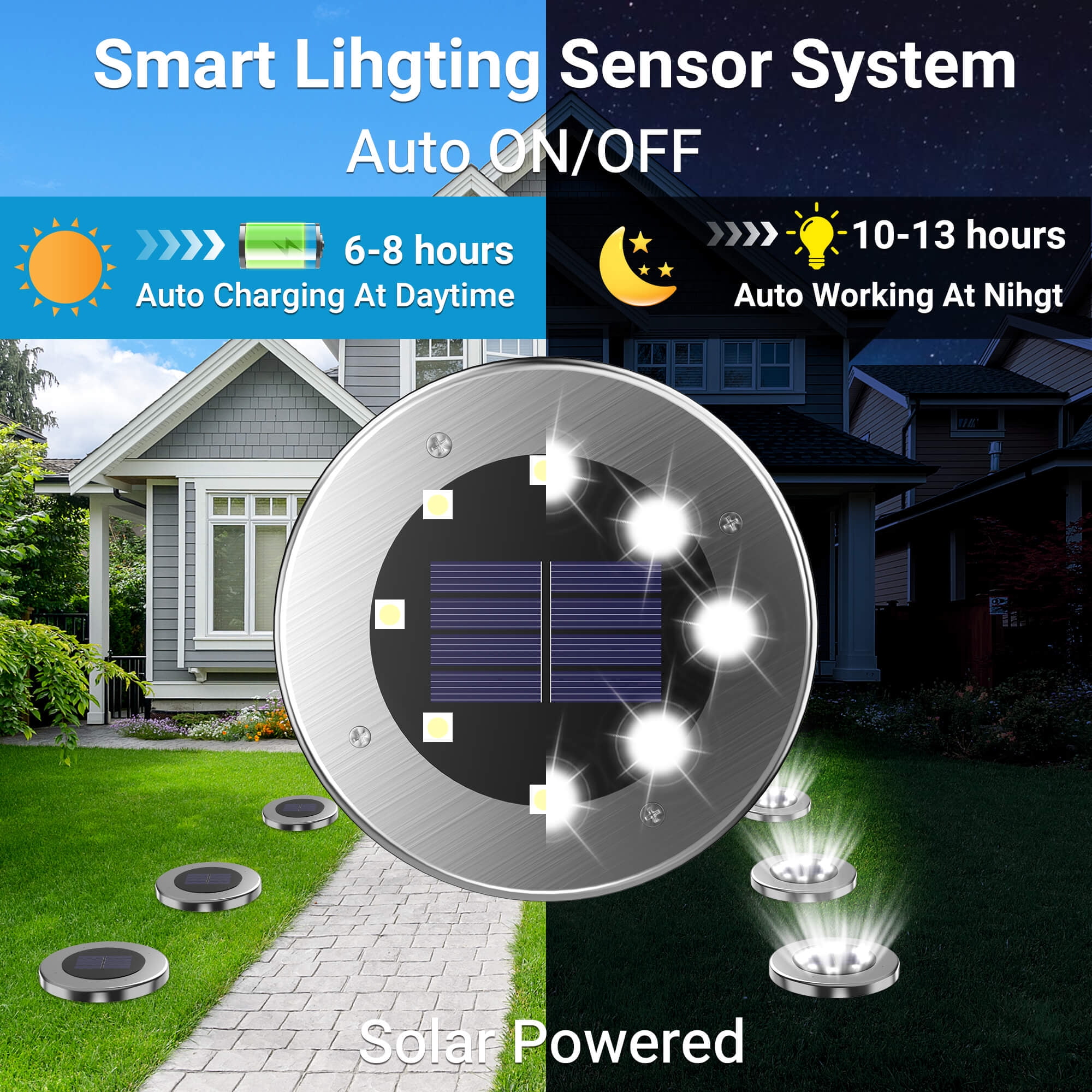 DAYBETTER 12Pack Solar Ground Lights Outdoor,8 LED Solar Disk Light IP65 Waterproof for Yard Garden Lawn Patio Driveway Walkway Pathway Outdoor Decor,Cool White