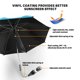 thumbnail image 3 of Sombrilla Universal para cochecito de bebé, cochecitos, cochecitos, revestimiento de vinilo, protección UV, resistente al agua, parasol giratorio de 360 ° para cochecito yeacher  estándar, 3 of 6