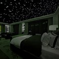 thumbnail image 4 of Coofit 3PCS Wall Stickers Glow in the Dark Ceiling Decor Luminous Wall Sticker for Kids, 4 of 9
