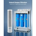 thumbnail image 6 of VEVOR Whole House Water Filter Replacement Cartridge, 4.5" x 20" CTO Carbon Block, Replacement Filter for 3-Stage Whole Home Water Filtration System, Reduce Chlorine, Bad Taste, Odor, 6 of 9