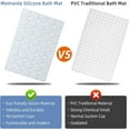 thumbnail image 4 of Bathtub Mat Non Slip Silicone Soft Odorless Bath Mat No Suction Cups for Refinished,Textured and Reglazed Tub Shower Mats Non-Slip 18 X 28Inch White, 4 of 5