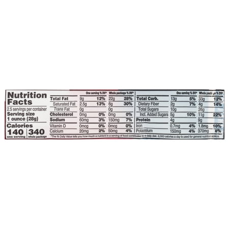 DOLLARITEMDIRECT NUTS SWEET N SALTY 2.5 OZ COUNTER DISPLAY, CASE PACK OF 36