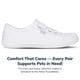 thumbnail image 2 of Tenis Skechers Bobs B Cute para Mujer Blanco Talla 6.5 XW US, 2 of 7