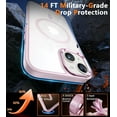 thumbnail image 6 of for iPhone 14 Phone Case: iPhone 13 Phone Clear Case Magnetic Military Grade Drop Protection Anti Yellowing Cell Phone Cover - Rugged Shockproof Protective Bumper(Clear-Pink), 6 of 16