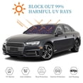 thumbnail image 5 of Bingfone Lavender Flowers Car Windshield Sunshade,Sun Foldable Sun Shield Sun Visor for Car - Medium, 5 of 8