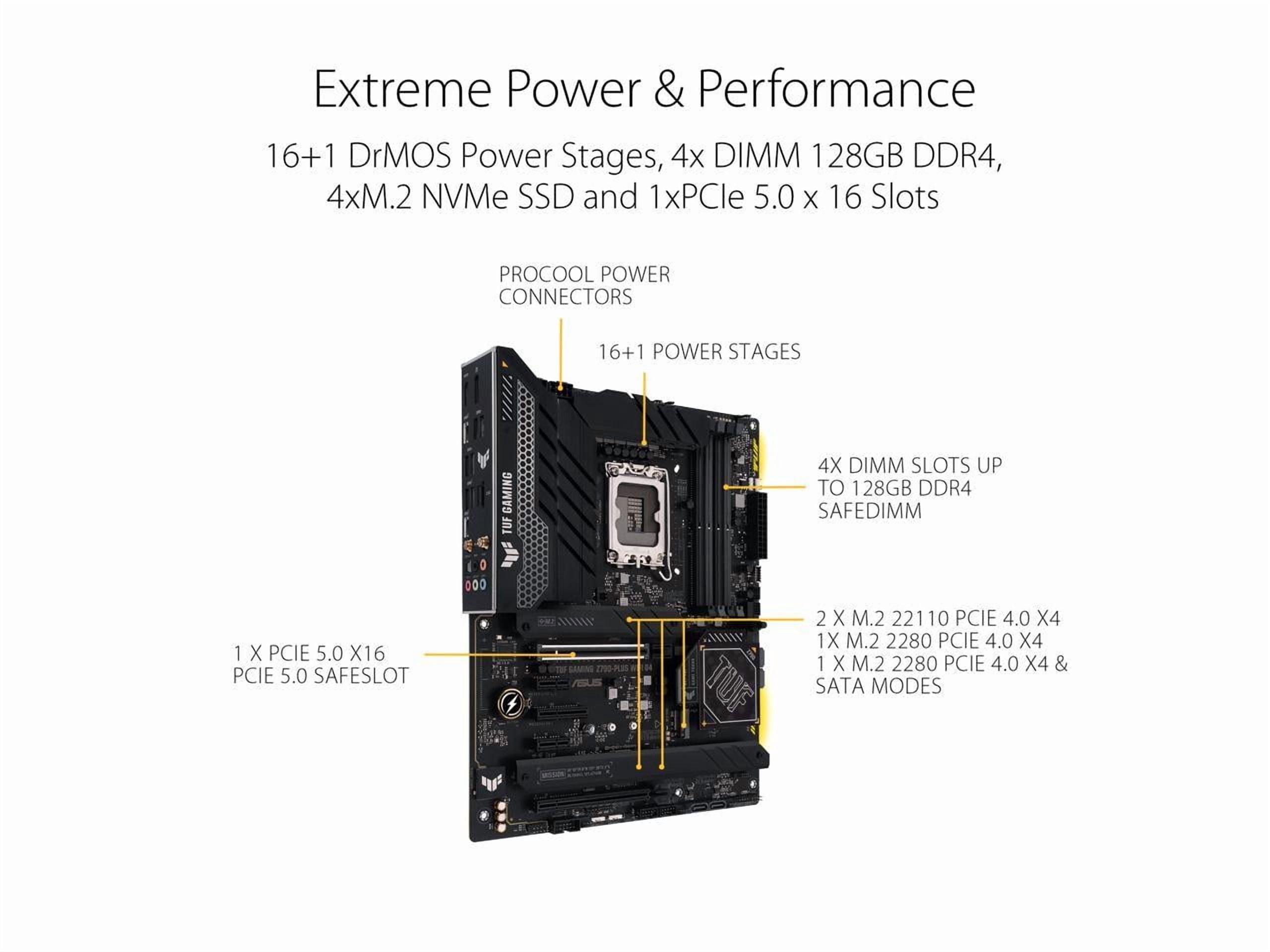 ASUS TUF Gaming Z790-Plus WiFi D4 ATX Motherboard, Intel LGA1700 