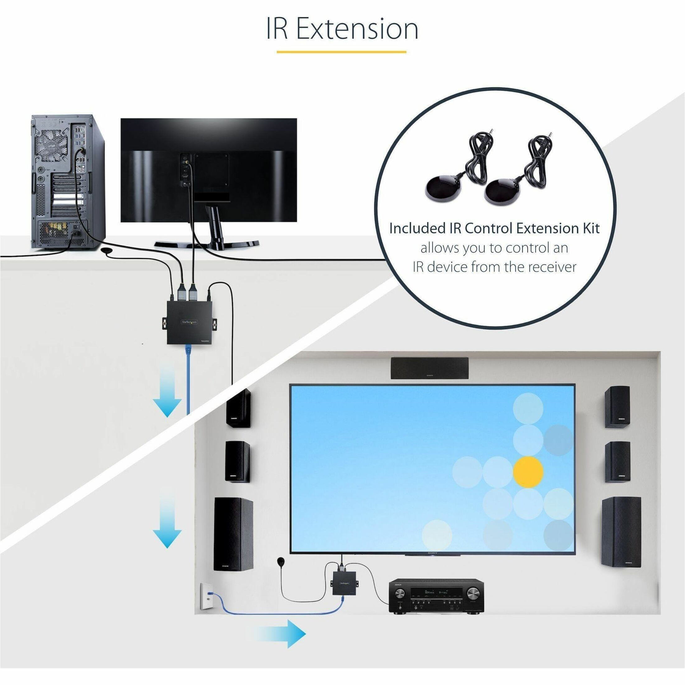 StarTech 4K HDMI Extender Over CAT5/CAT6 Cable 60Hz Video Extender