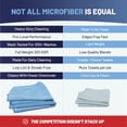thumbnail image 5 of Microfiber Cleaning Cloth | Gray | 12 Pack | 16” X 16” | All Purpose Microfiber Towels - Clean, Dust, Polish, Scrub, Absorbent, 5 of 7