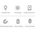 thumbnail image 2 of Foco reflector LED 4 modos Luz de camping al aire libre 2600mAh para picnic de camping, 2 of 6