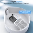 thumbnail image 4 of Paquete de 6 filtros de repuesto para fuente de agua Ellenpent Cat de 2,5 L, 4 of 6