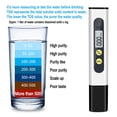 thumbnail image 4 of TDS Meter Digital Water Tester 0-9990ppm Drinking Water Quality Analyzer Monitor Filter ,Accurate and Reliable, 4 of 6