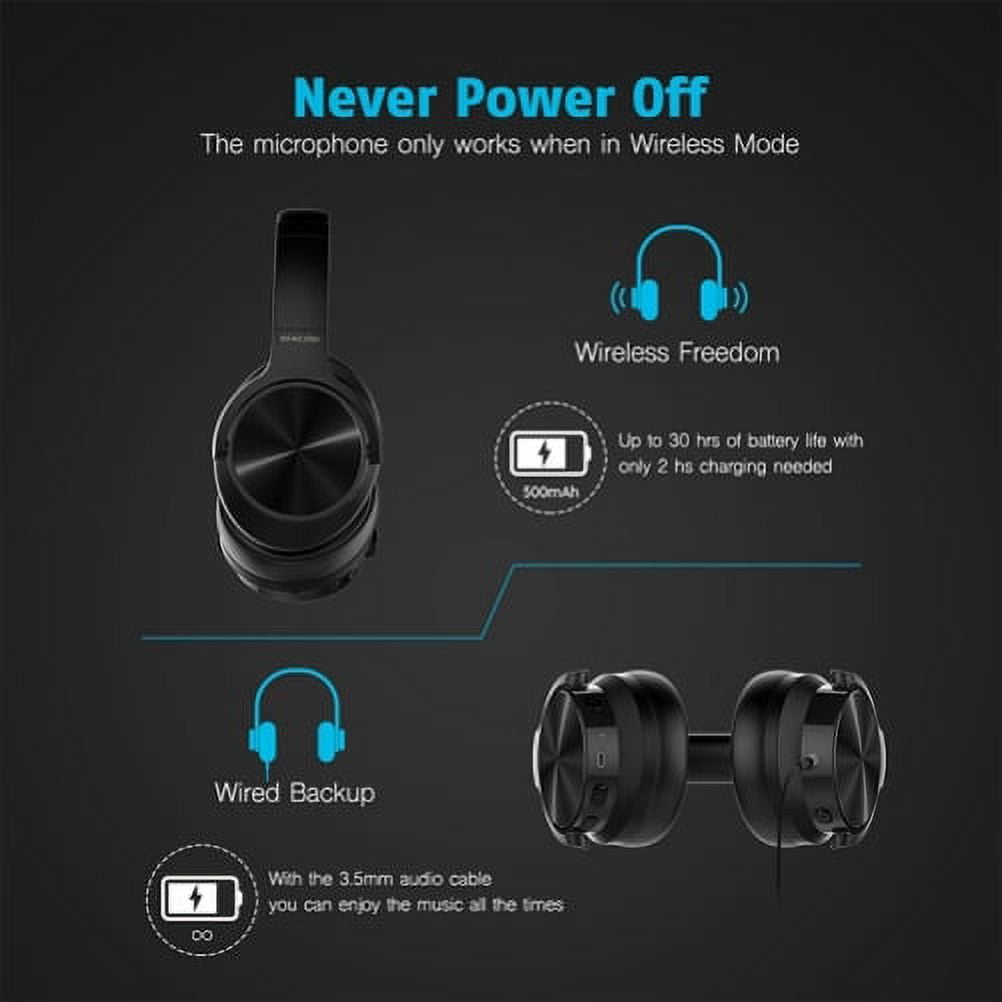 Foldable Wireless Headphones for Google Pixel 7/Pro/6a/6/Pro Phones - Headset w Mic Hands-free Earphones Earbuds Over Ear Compatible With Pixel 7/Pro/6a/6/Pro Models